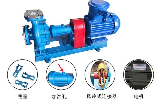 齿轮油泵装配图